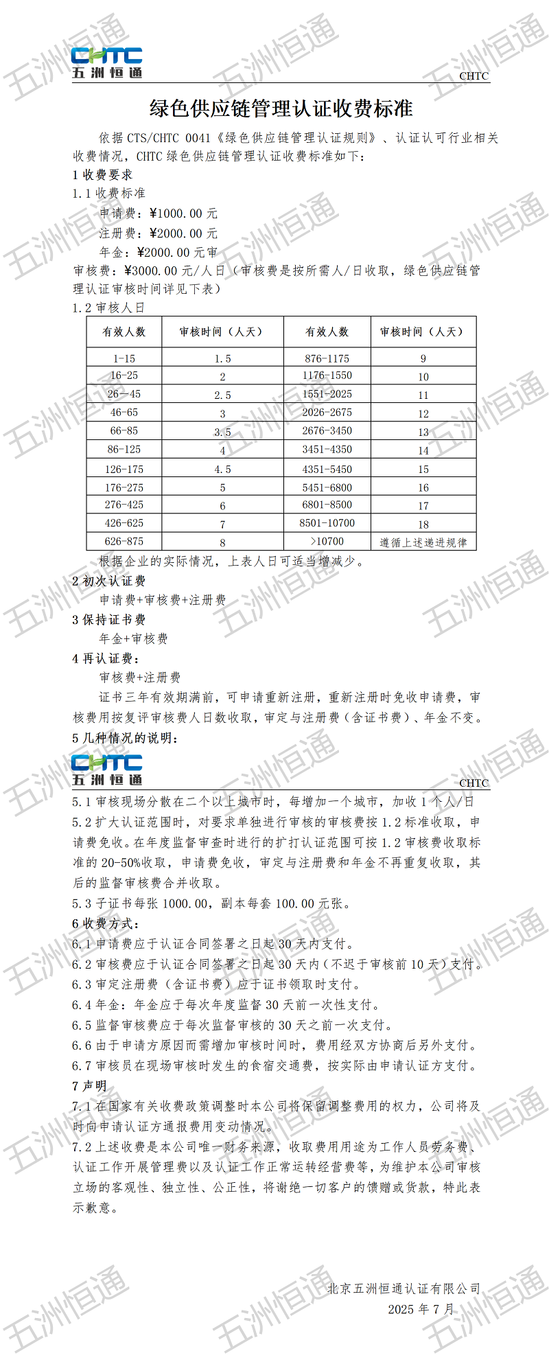管理體系認(rèn)證收費(fèi)標(biāo)準(zhǔn)(1)_01.png